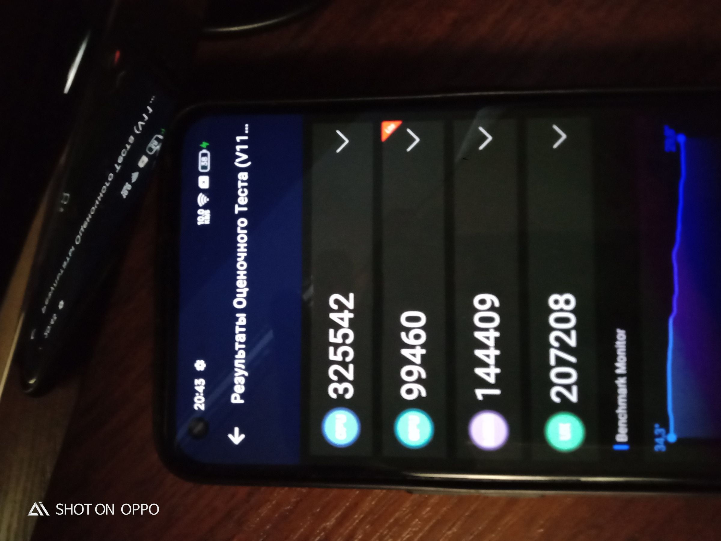 Realme GT Master Edition AnTuTu – 776,619