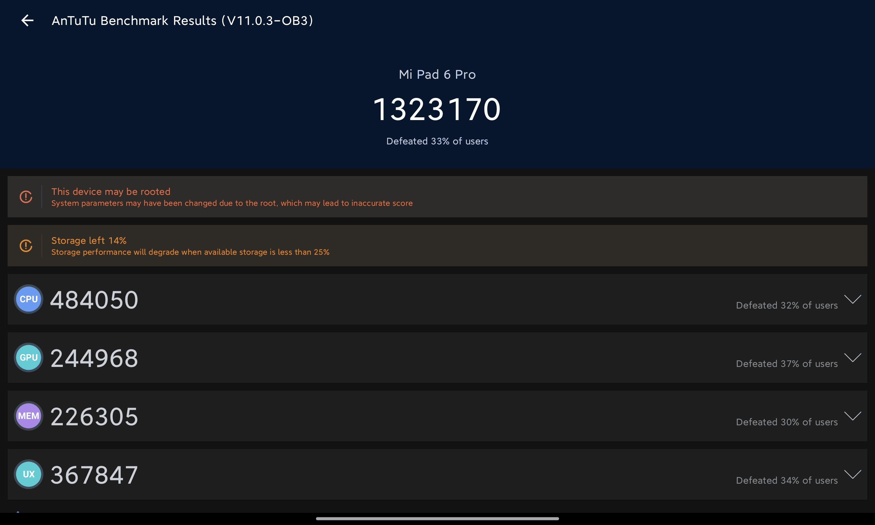 Xiaomi Pad 6 Pro AnTuTu – 1,323,170