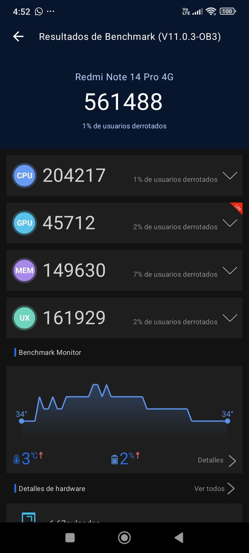Xiaomi Redmi Note 14 Pro 4G AnTuTu – 561,488