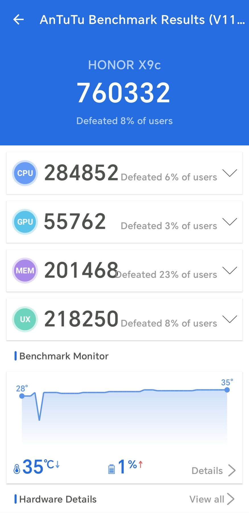 Honor X9c AnTuTu – 760,332