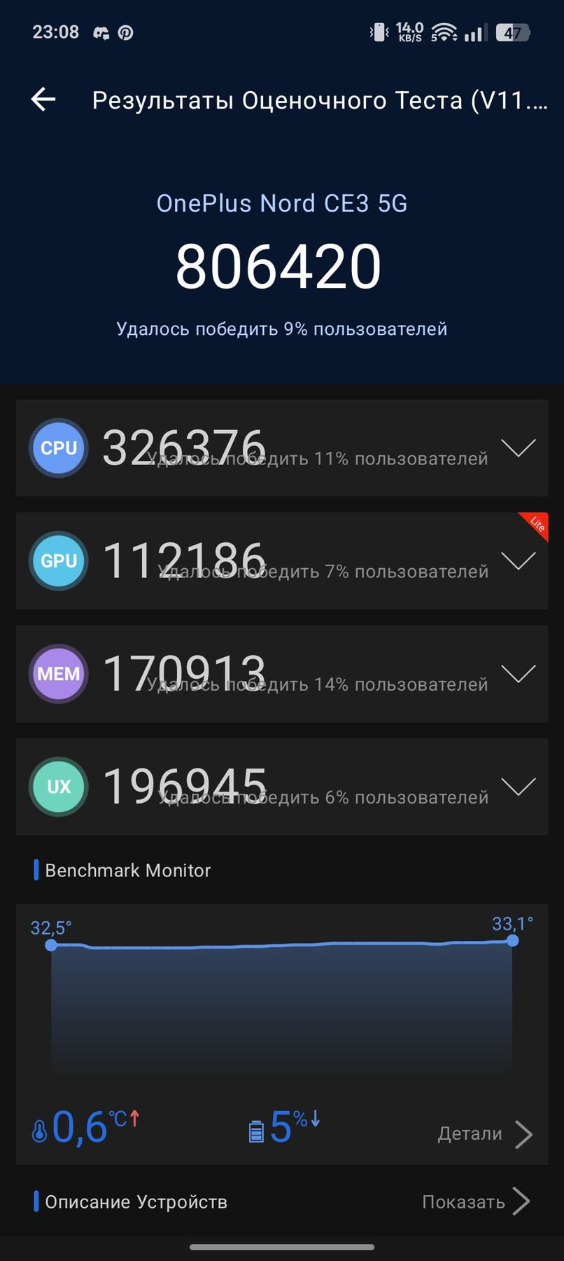 OnePlus Nord CE3 5G AnTuTu – 806,420
