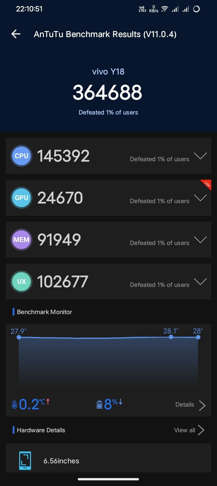 Vivo Y18 AnTuTu – 364,688