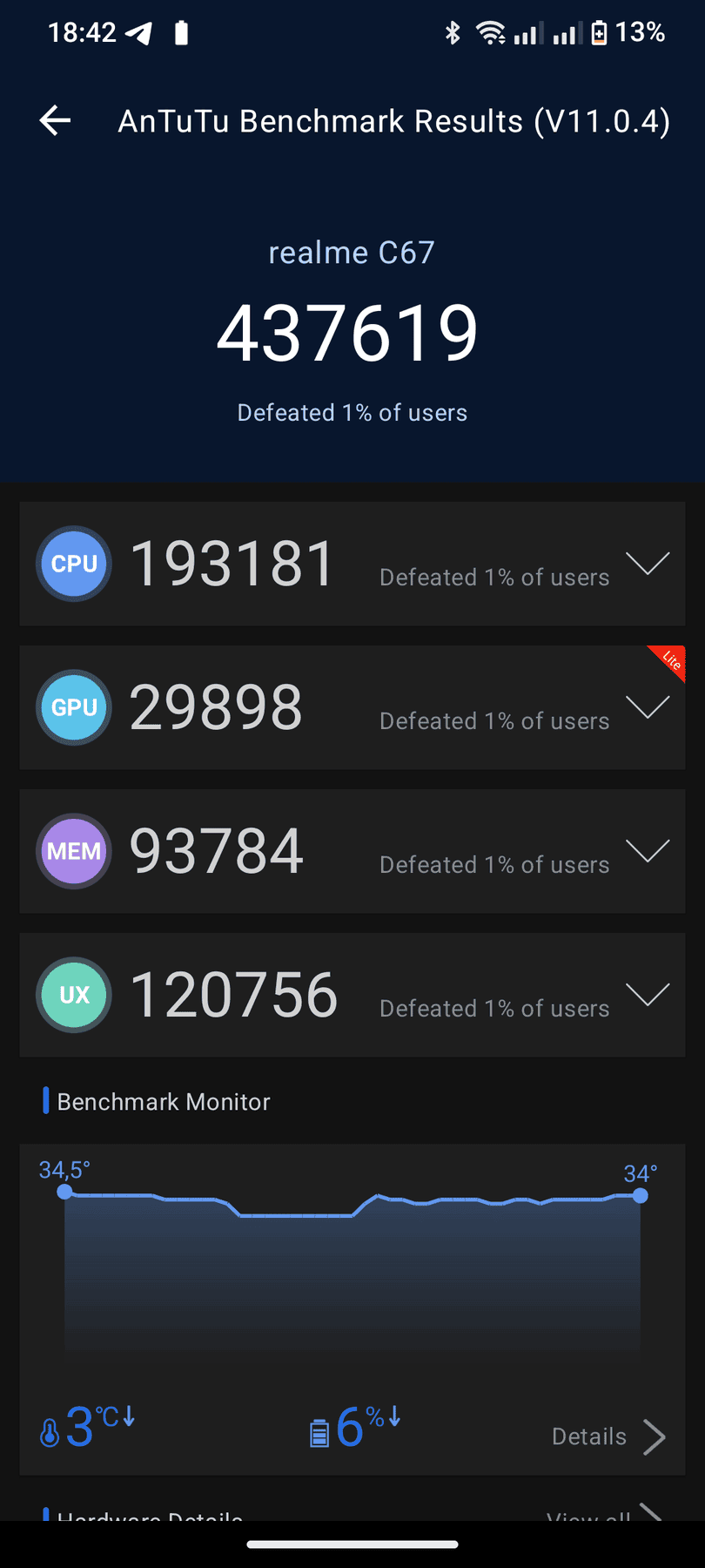 Realme C67 4G AnTuTu – 437,619