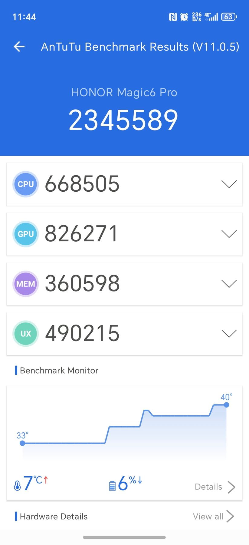 Honor Magic 6 Pro AnTuTu – 2,345,589