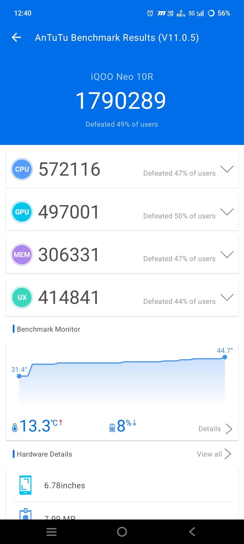 Vivo iQOO Neo 10R AnTuTu – 1,790,289