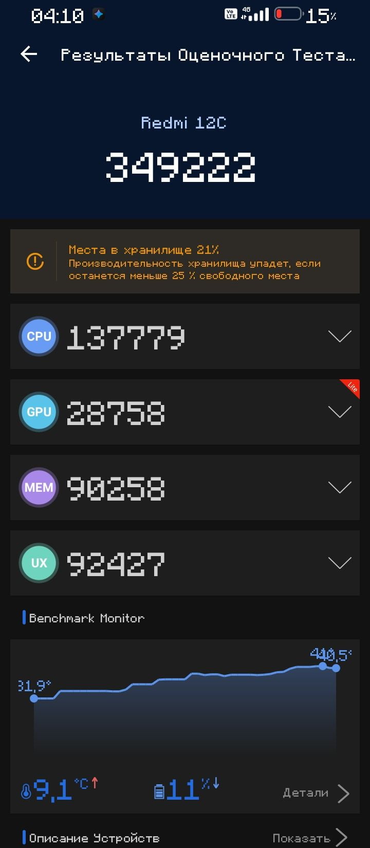 Xiaomi Redmi 12C AnTuTu – 349,222