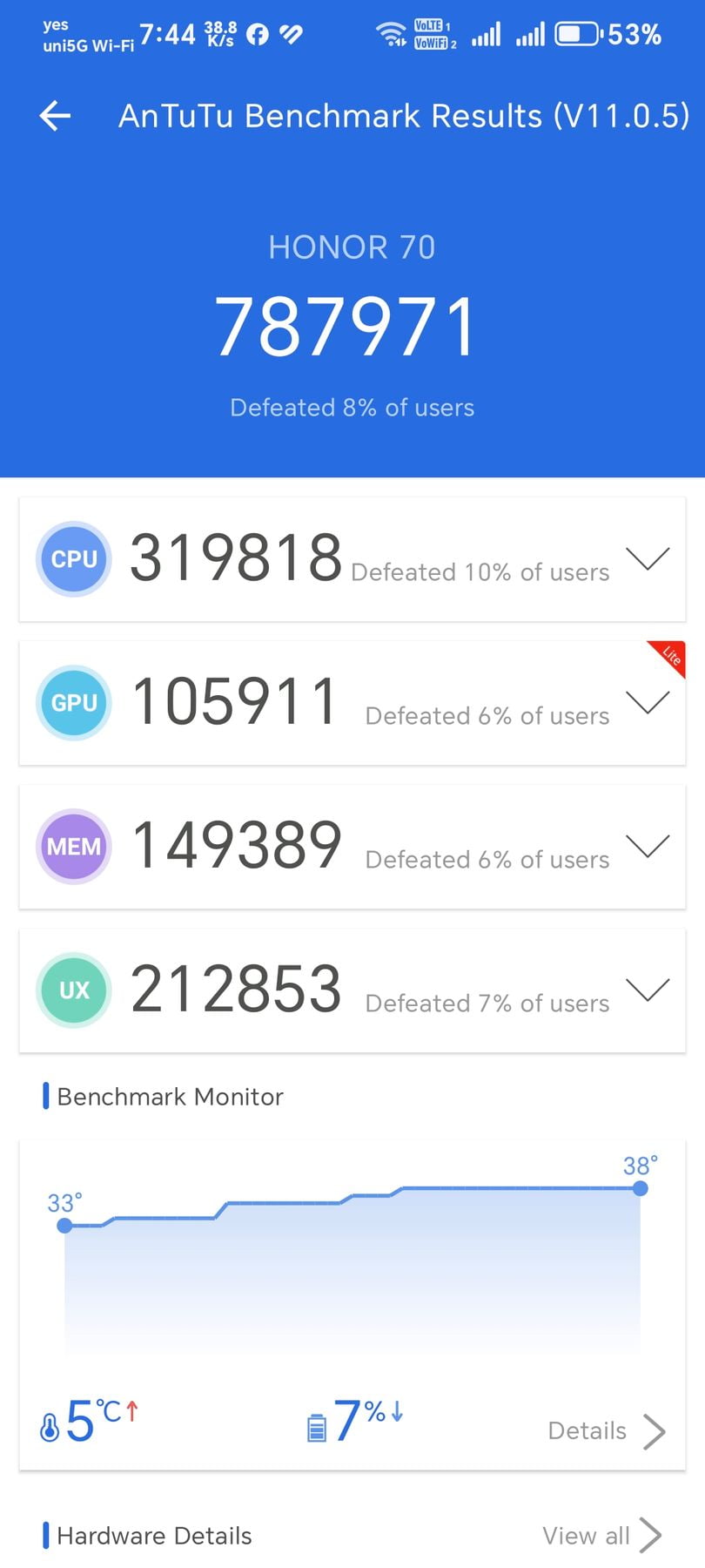 Honor 70 AnTuTu – 787,971