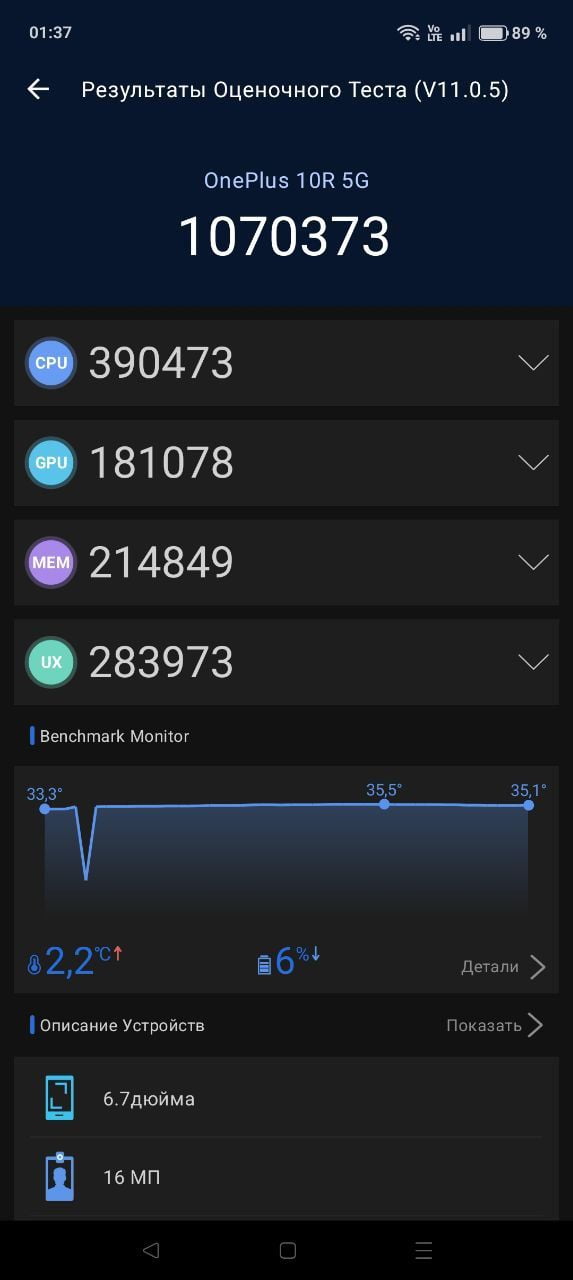 OnePlus 10R AnTuTu – 1,070,373