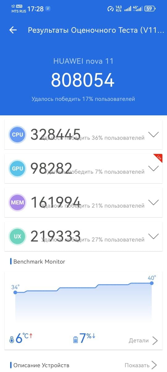 Huawei Nova 11 AnTuTu – 808,054