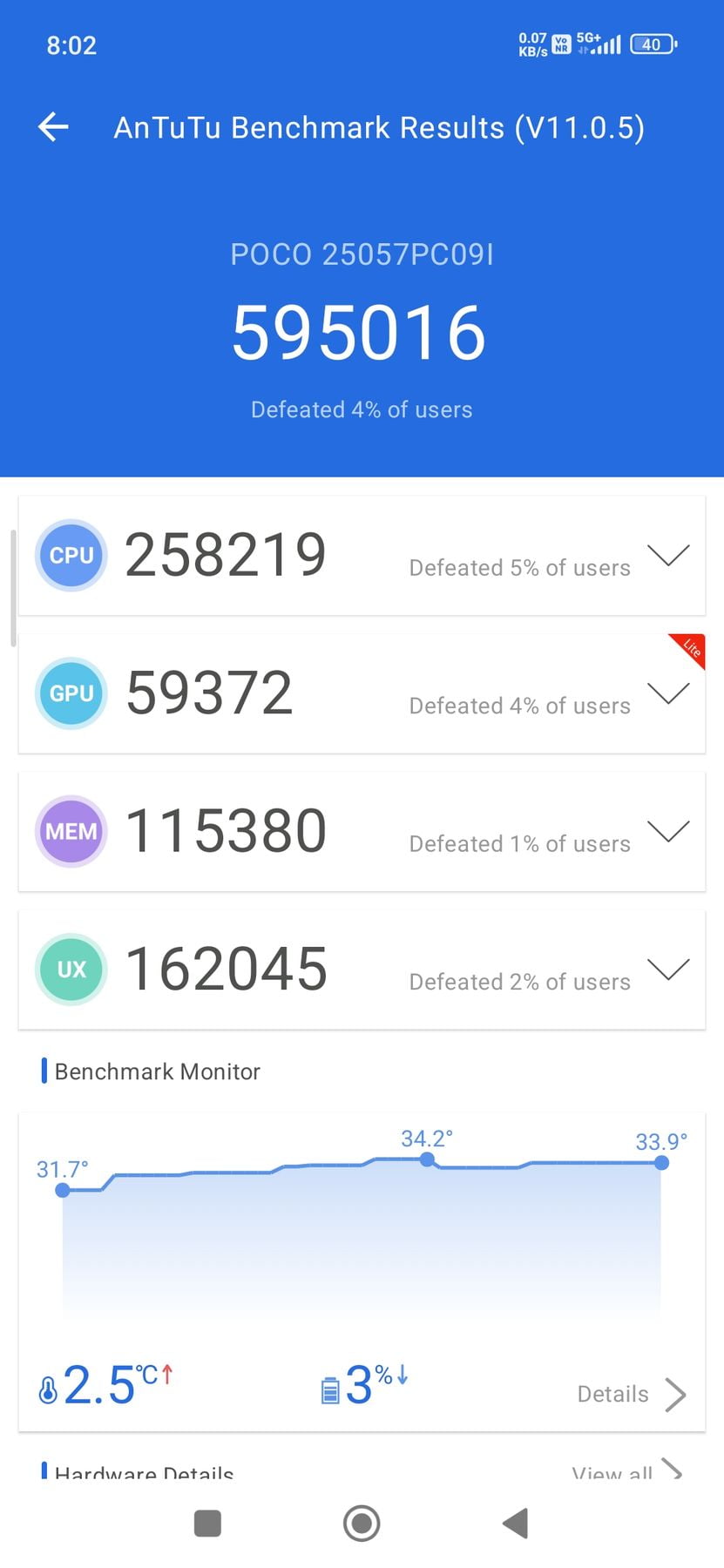 Xiaomi Poco M7 Plus AnTuTu – 595,016