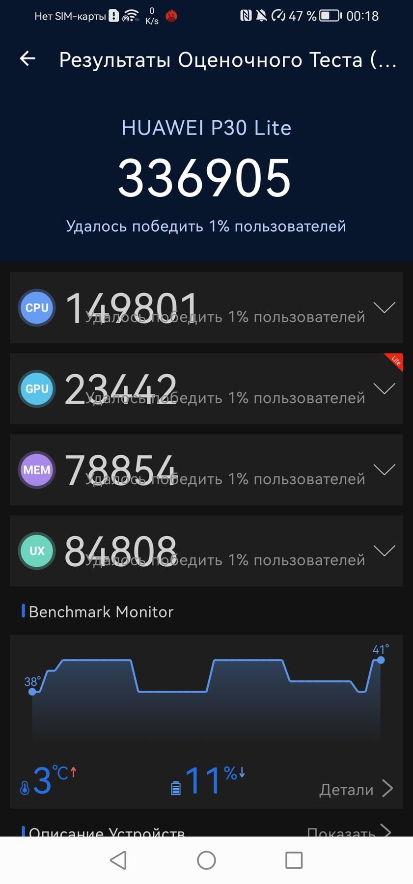 Huawei P30 Lite AnTuTu – 336,905