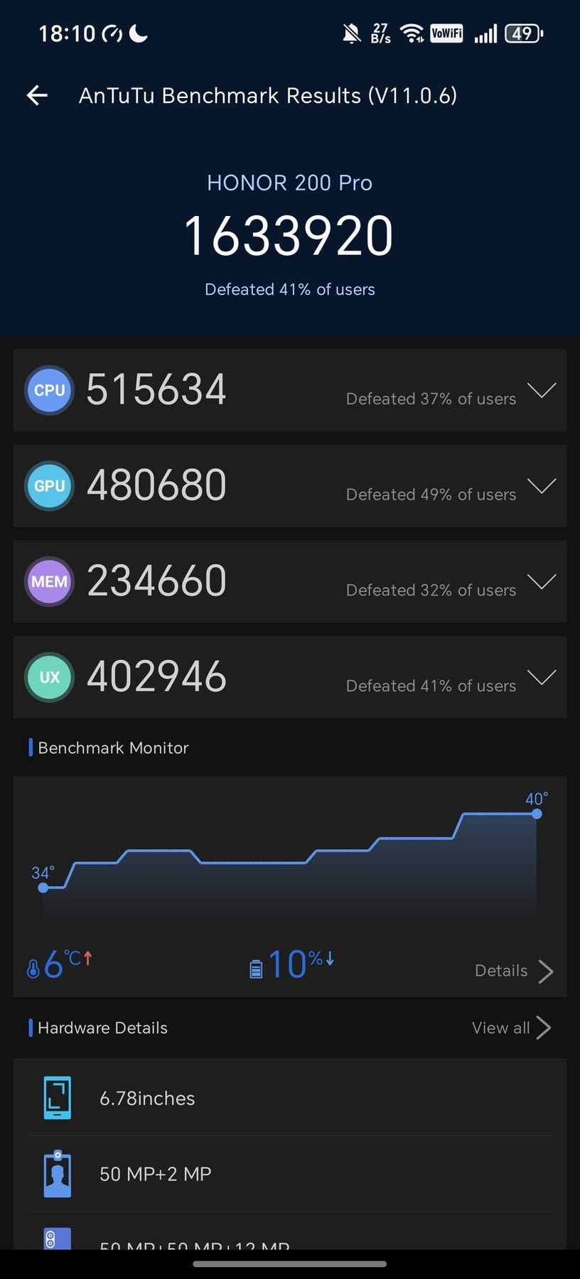 Honor 200 Pro AnTuTu – 1,633,920