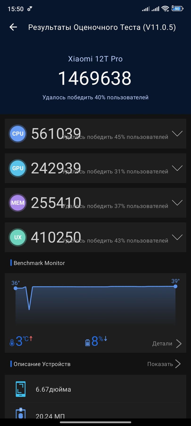 Xiaomi 12T Pro AnTuTu – 1,469,638