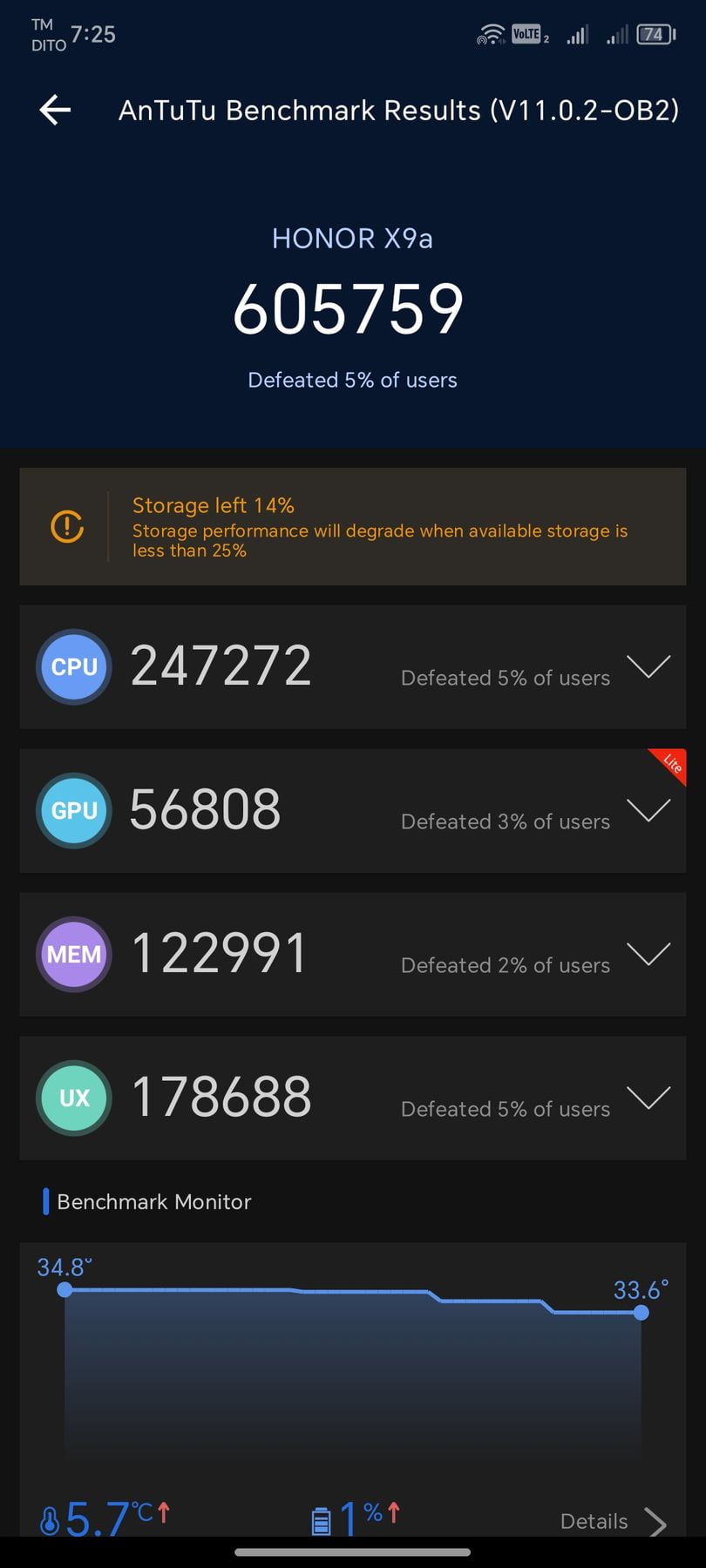 Honor X9a AnTuTu – 605,759