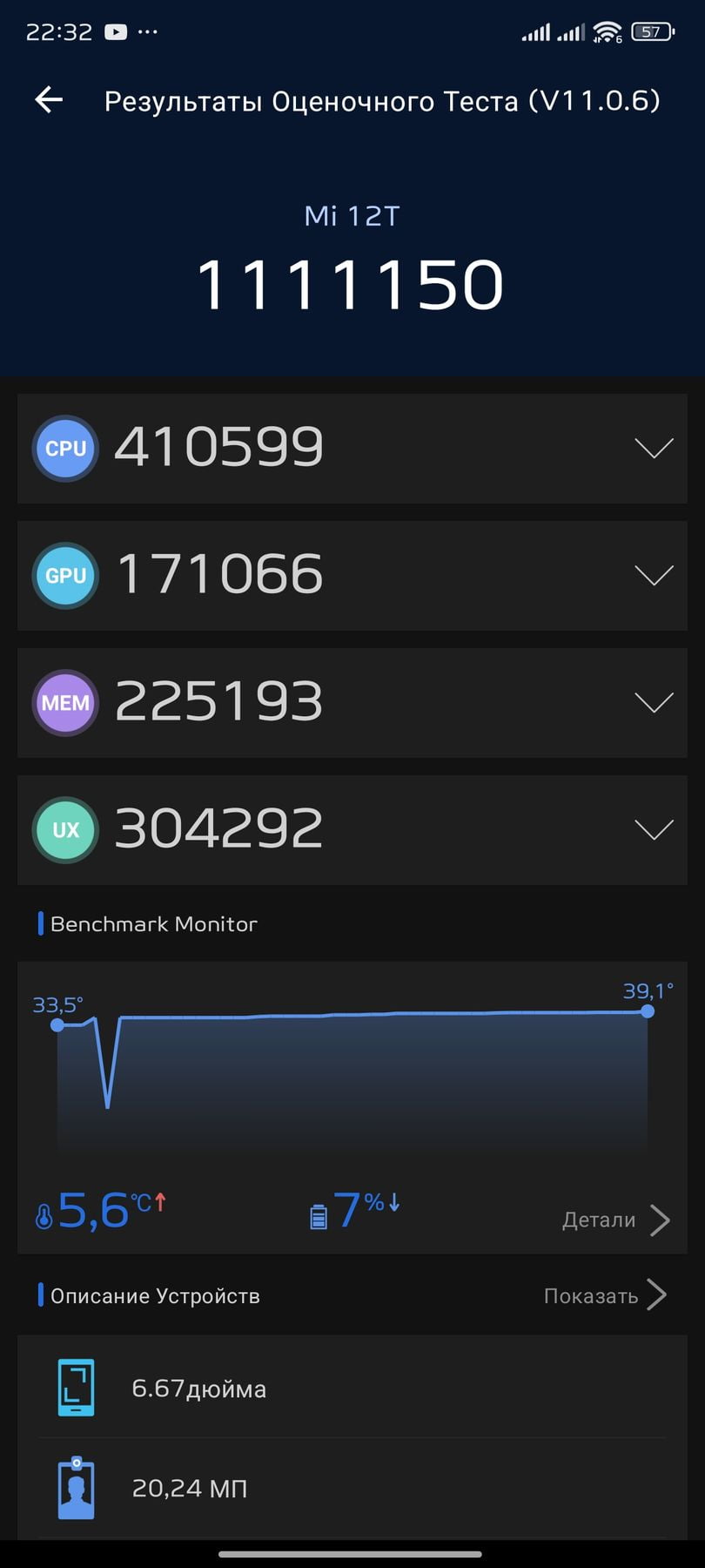 Xiaomi 12T AnTuTu – 1,111,150
