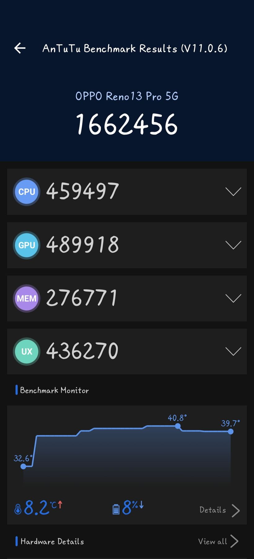 Oppo Reno 13 Pro 5G AnTuTu – 1,662,456
