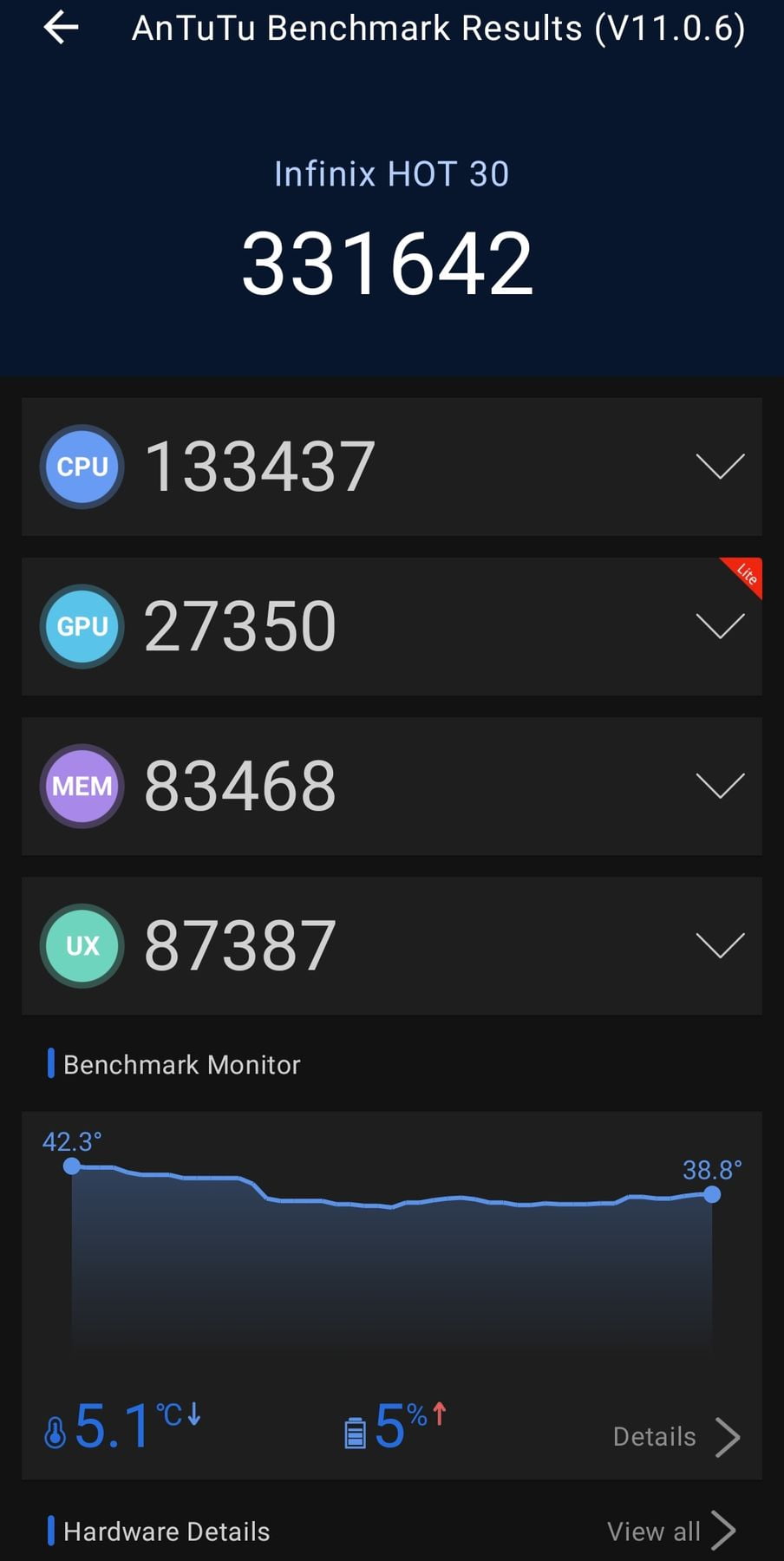Infinix Hot 30 AnTuTu – 331,642