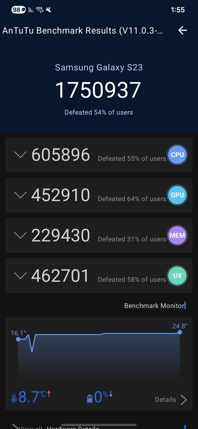 Samsung Galaxy Tab S9+ (Plus) AnTuTu – 1,750,937