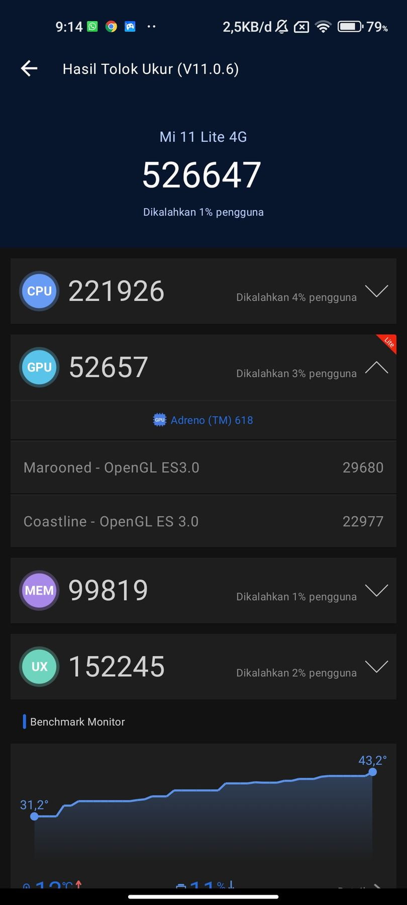Xiaomi Mi 11 Lite AnTuTu – 526,647