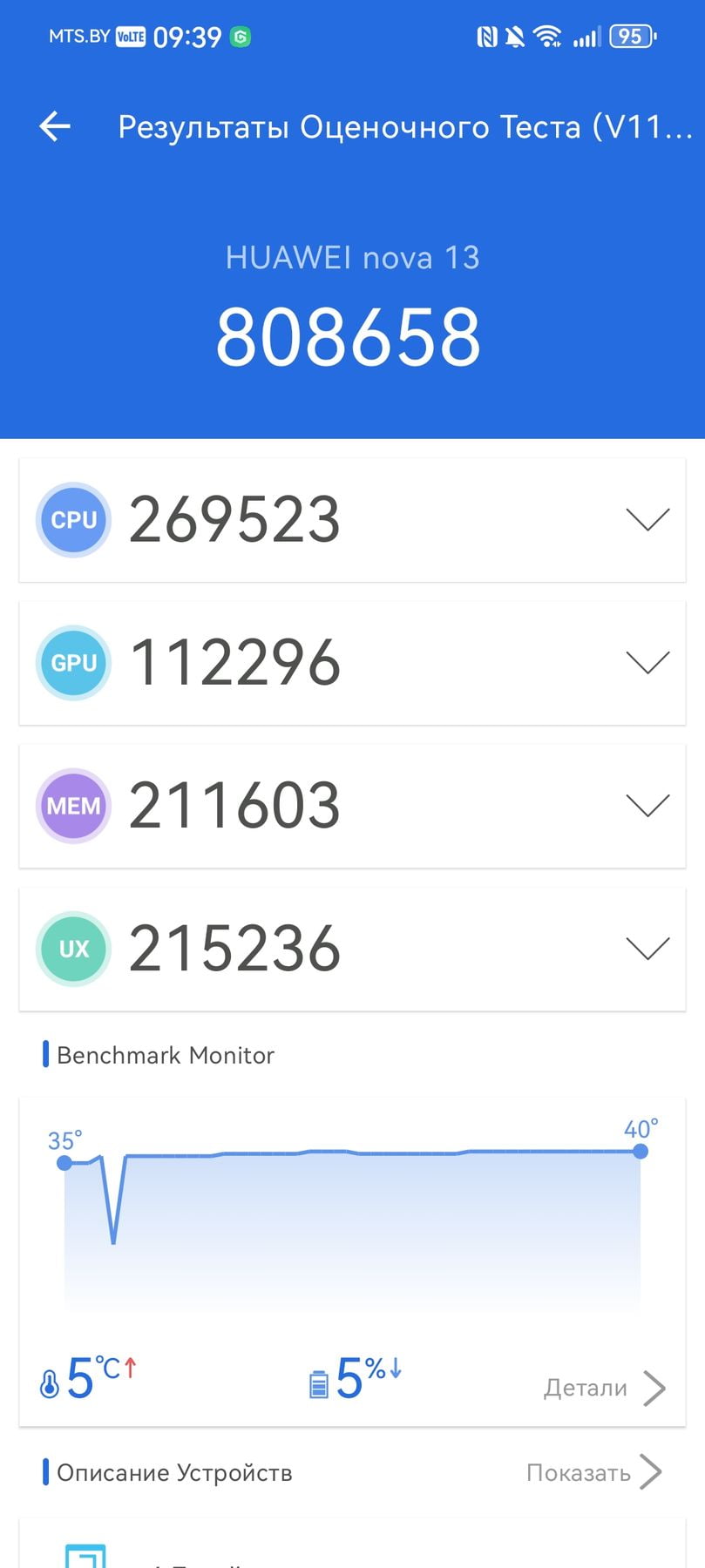 Huawei Nova 13 AnTuTu – 808,658