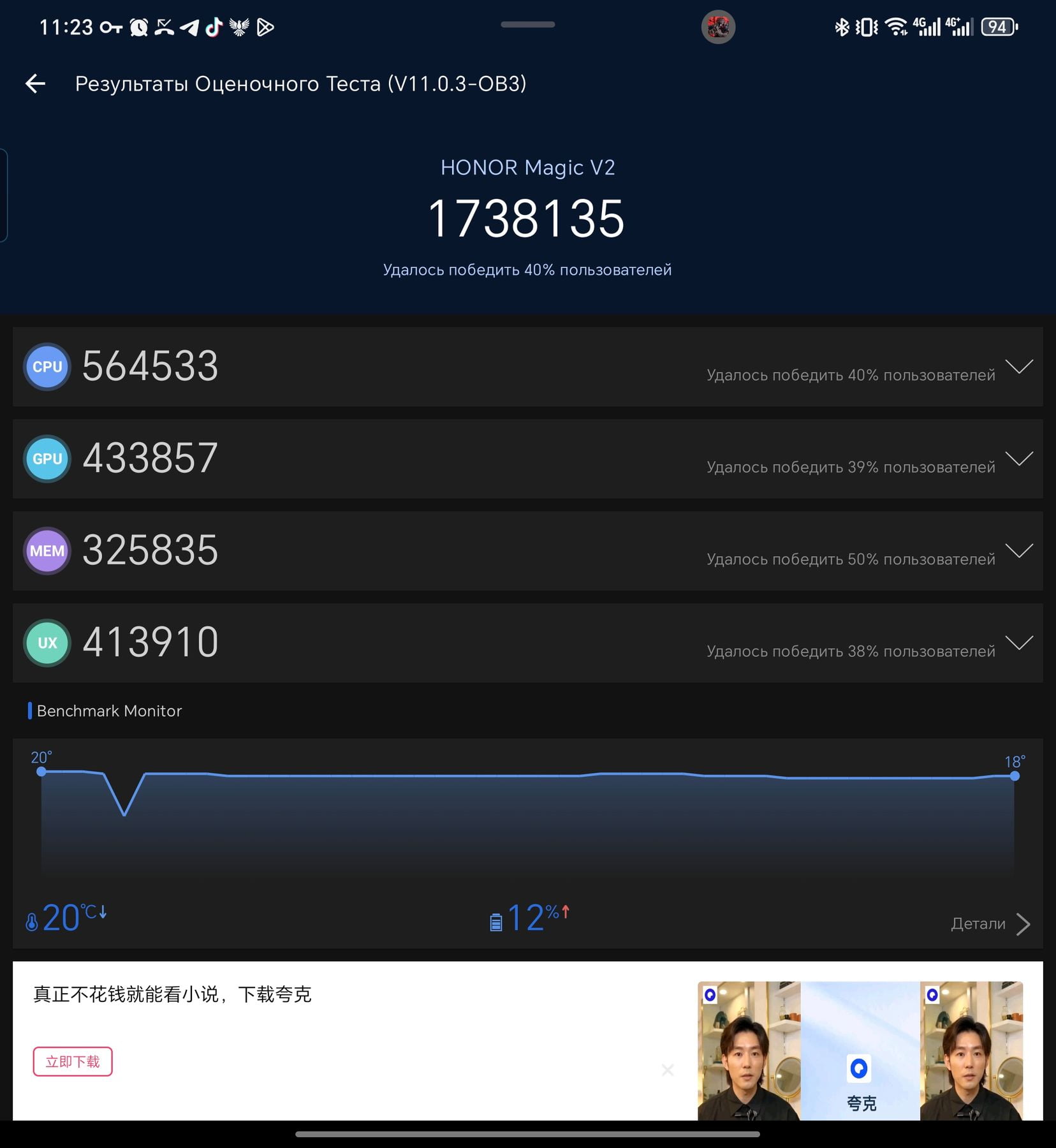 Honor Magic V2 AnTuTu – 1,738,135