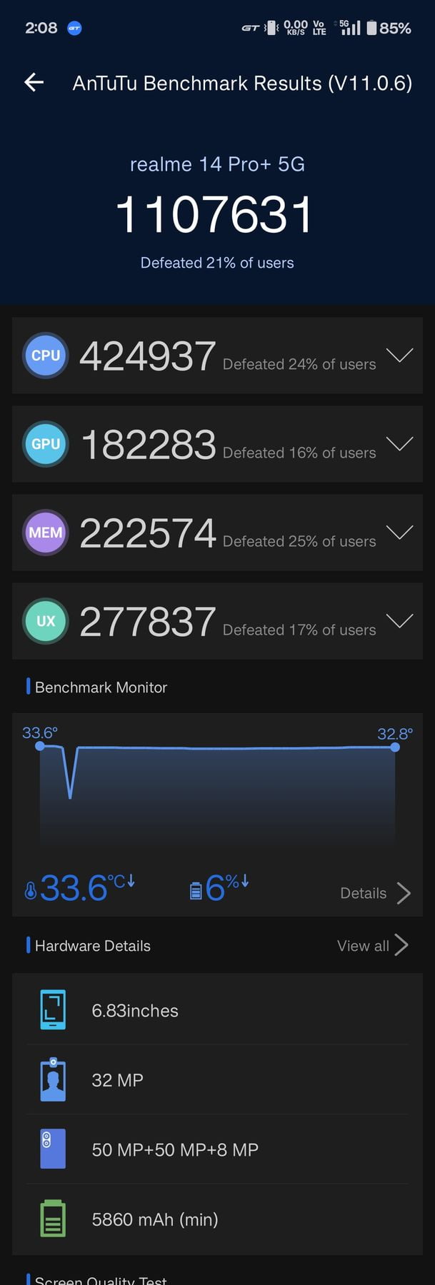 Realme 14 Pro Plus 5G AnTuTu – 1,107,631