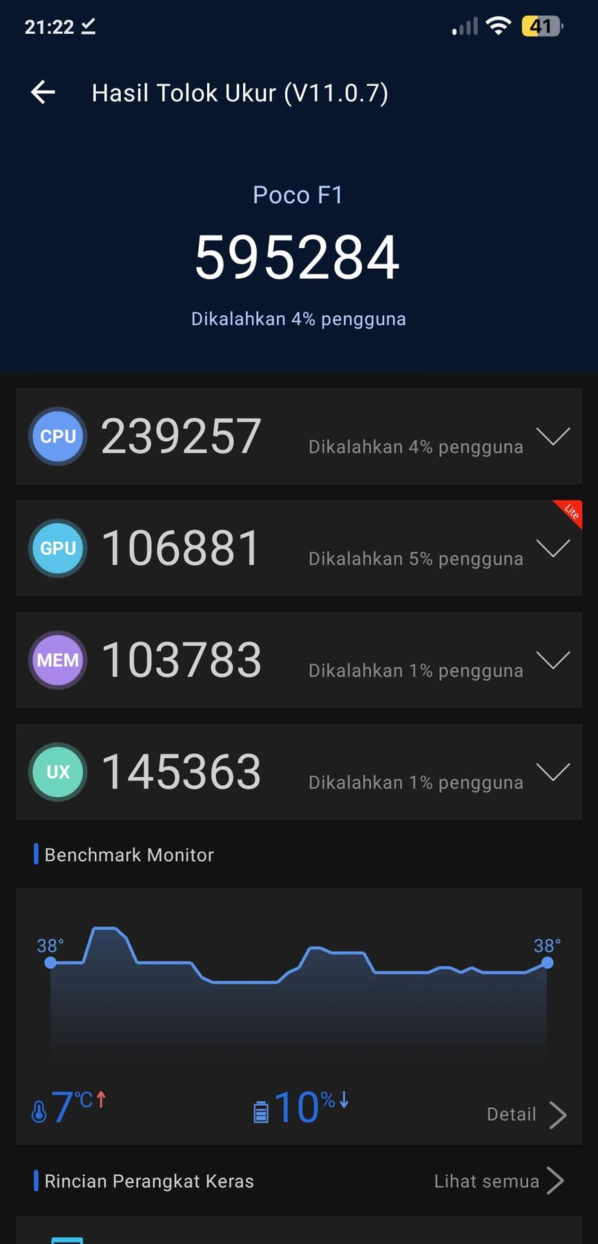 Xiaomi Pocophone F1 AnTuTu – 595,284