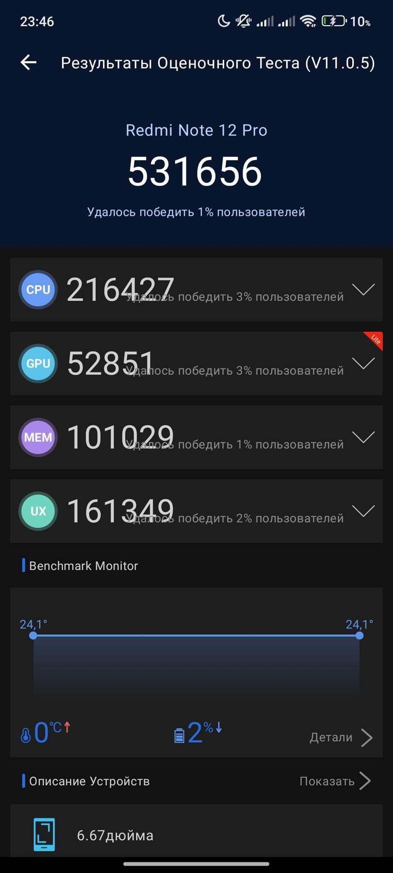Xiaomi Redmi Note 12 Pro AnTuTu – 531,656