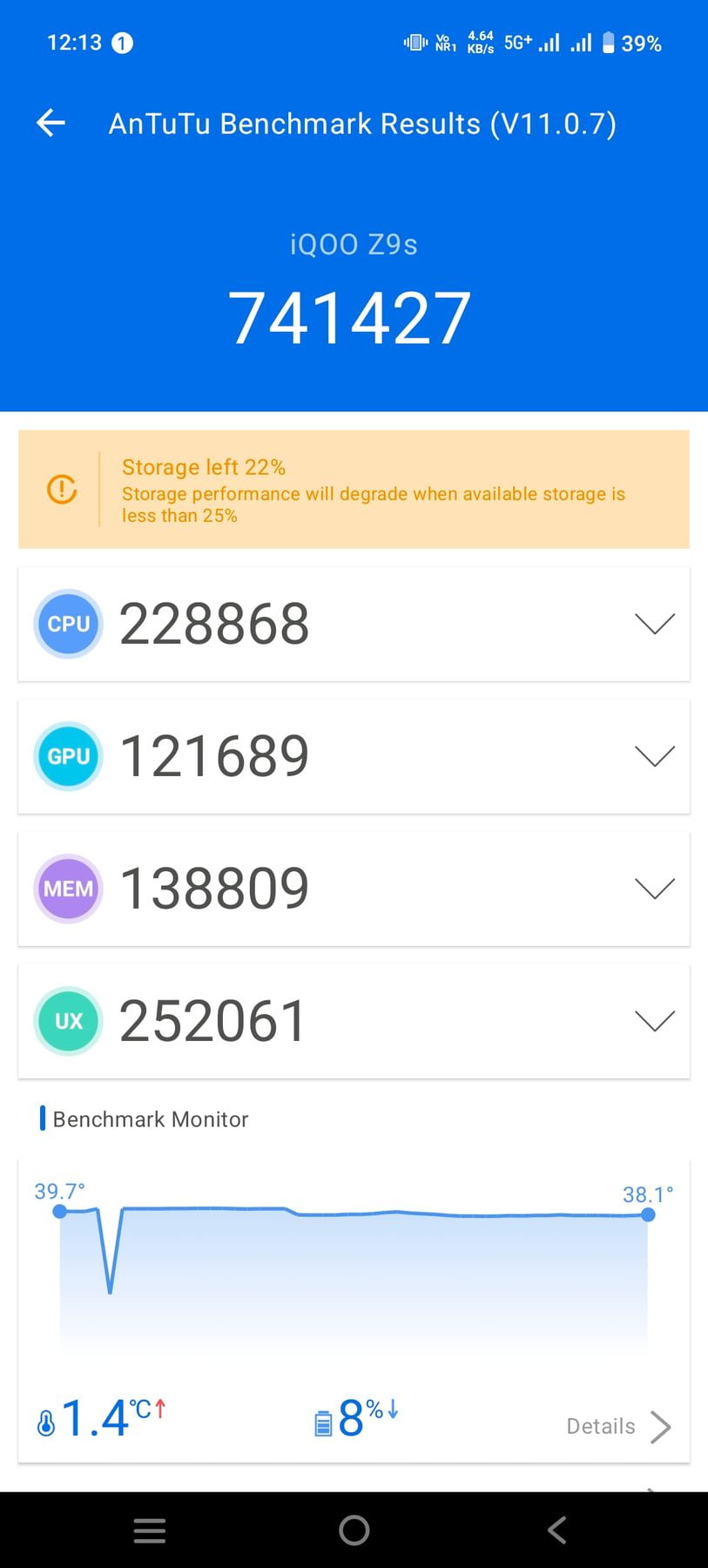 Vivo iQOO Z9s AnTuTu – 741,427