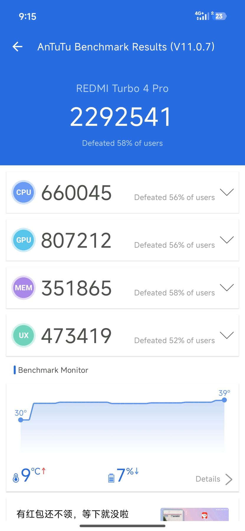Xiaomi Redmi Turbo 4 Pro AnTuTu – 2,292,541