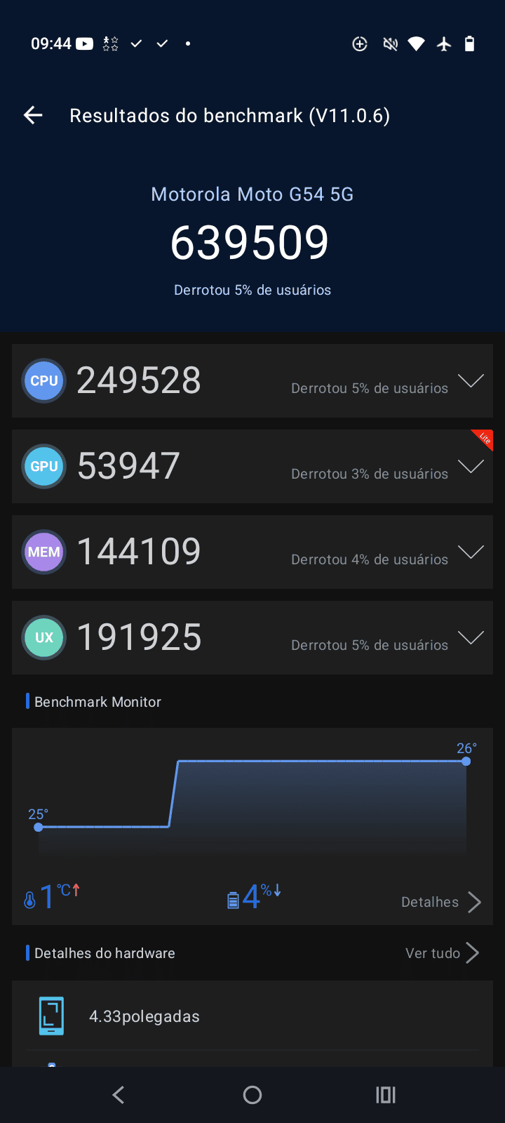 Motorola Moto G54 5G AnTuTu – 639,509