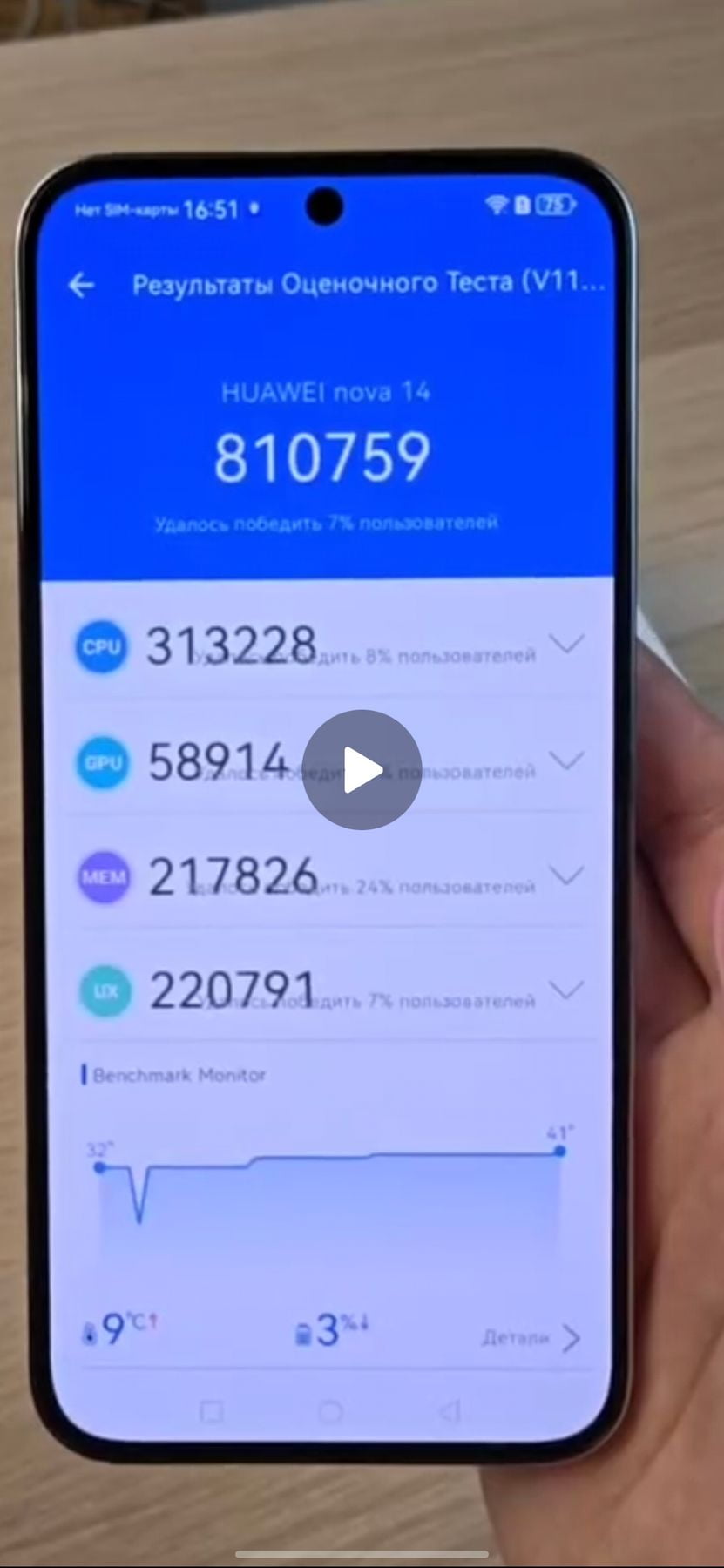 Huawei Nova 14 AnTuTu – 810,759
