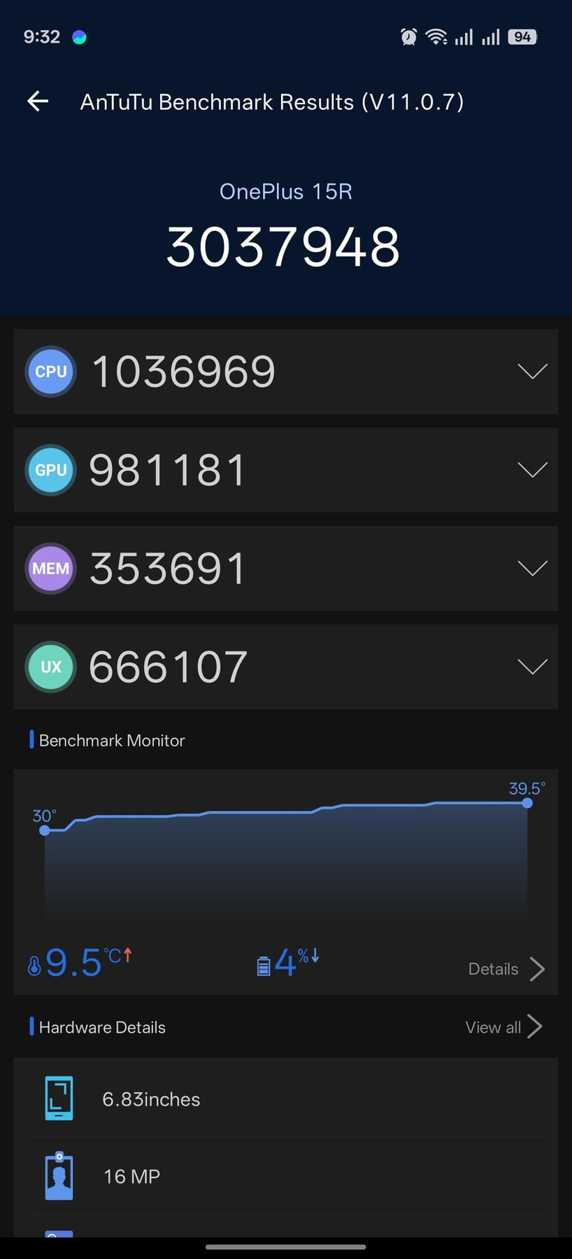 OnePlus 15R AnTuTu – 3,037,948