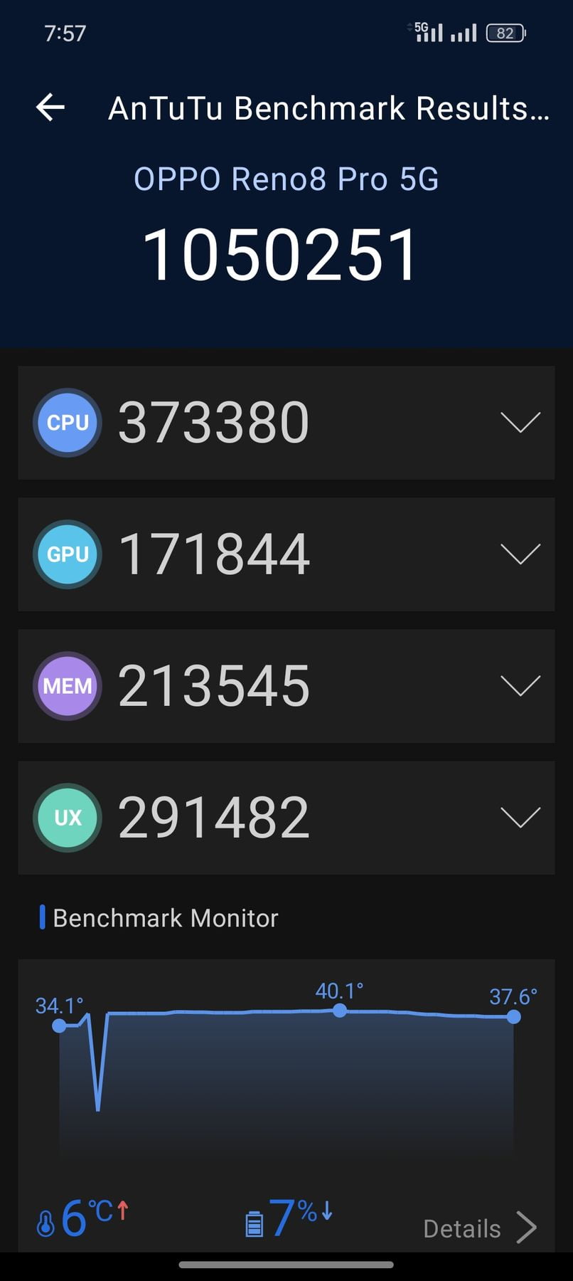 Oppo Reno 8 Pro AnTuTu – 1,050,251