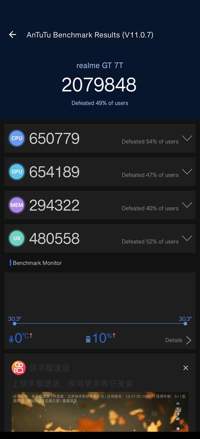 Realme GT 7T AnTuTu – 2,079,848