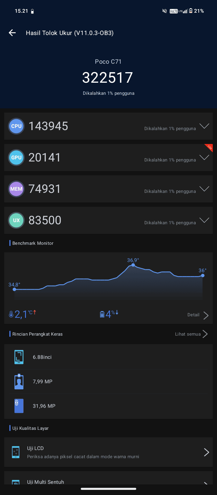 Xiaomi Poco C71 AnTuTu – 322,517