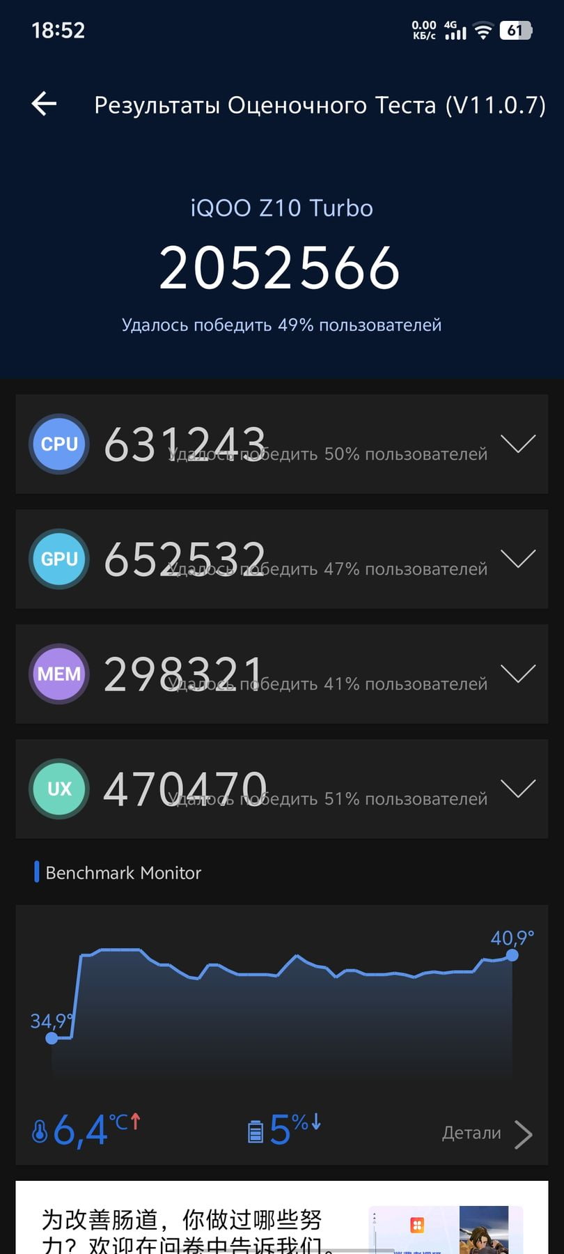 Vivo iQOO Z10 Turbo AnTuTu – 2,052,566