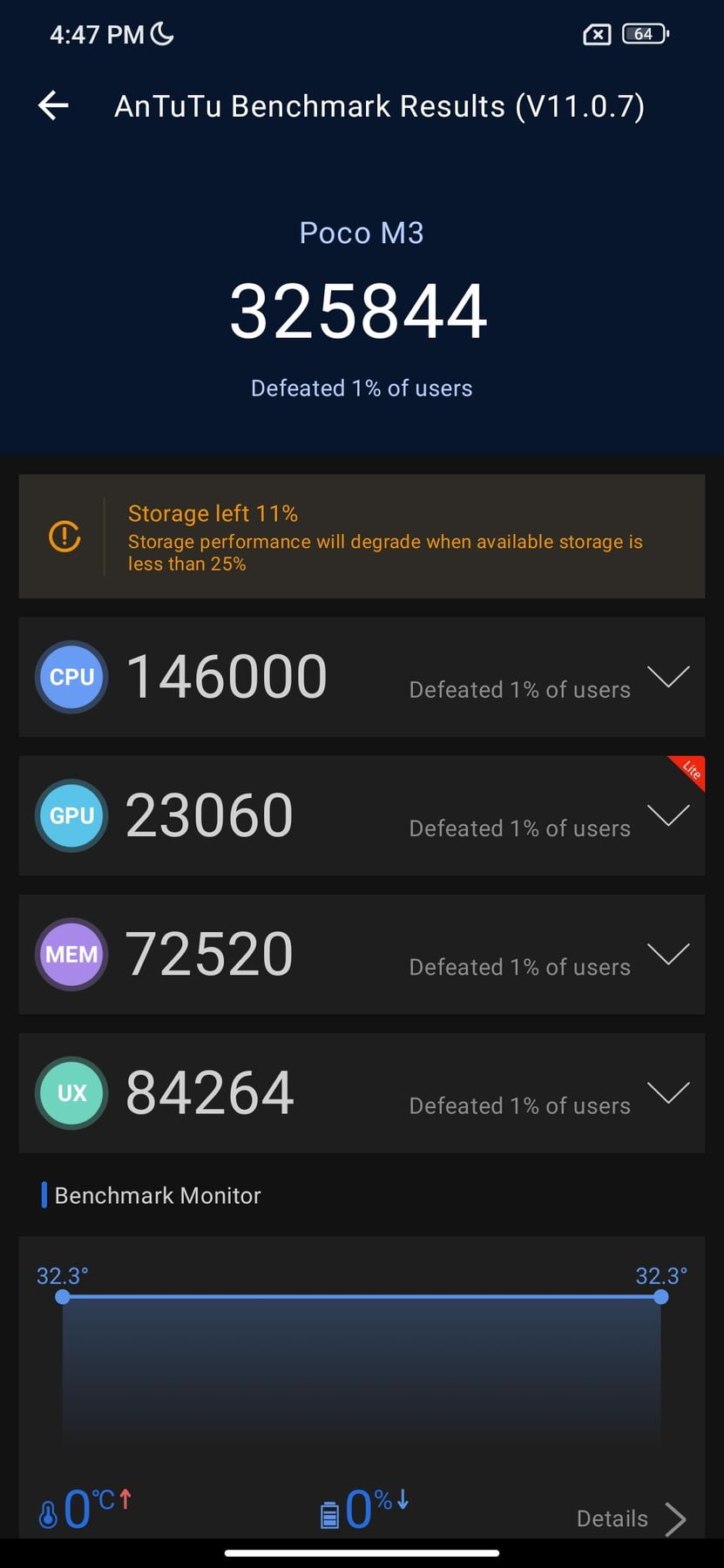 Xiaomi Poco M3 AnTuTu – 325,844