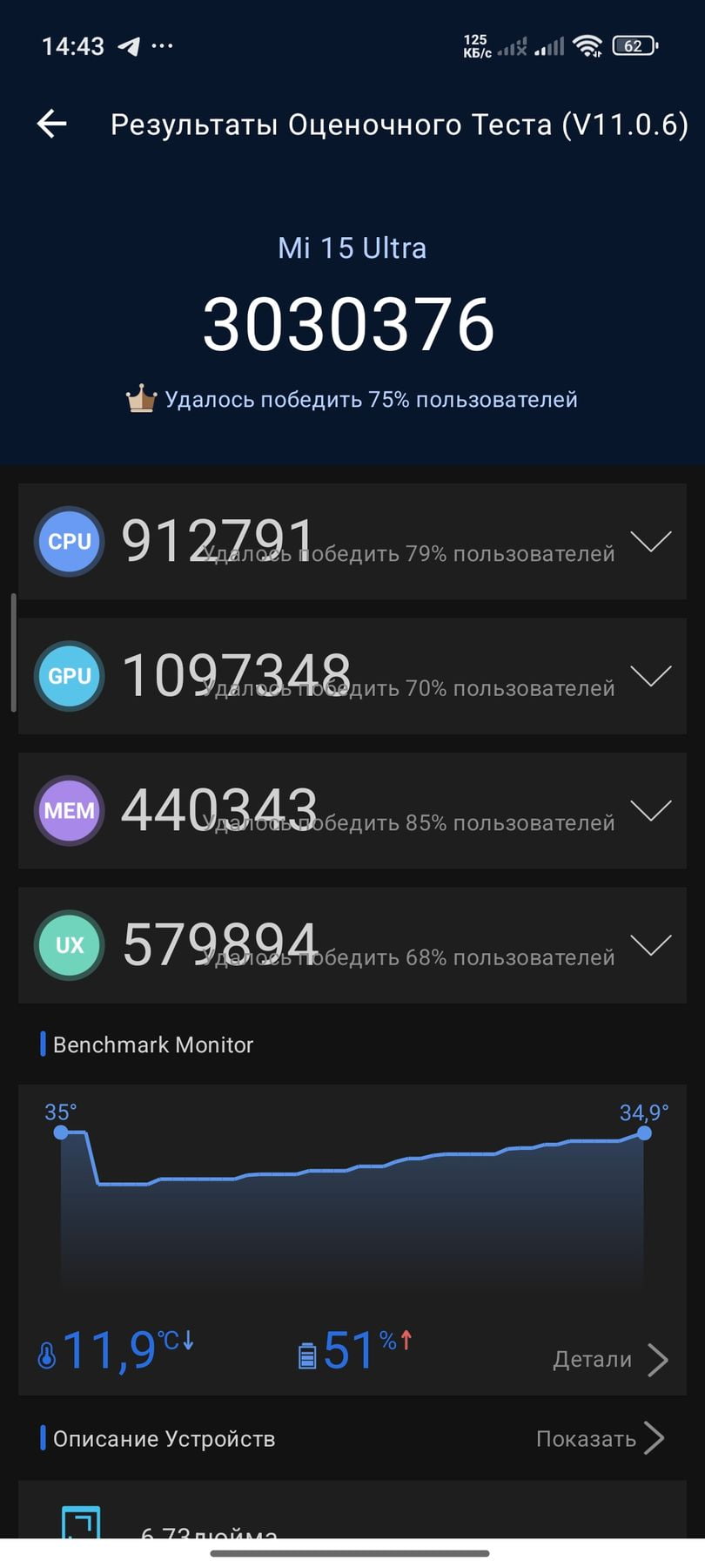 Xiaomi 15 Ultra AnTuTu – 3,030,376