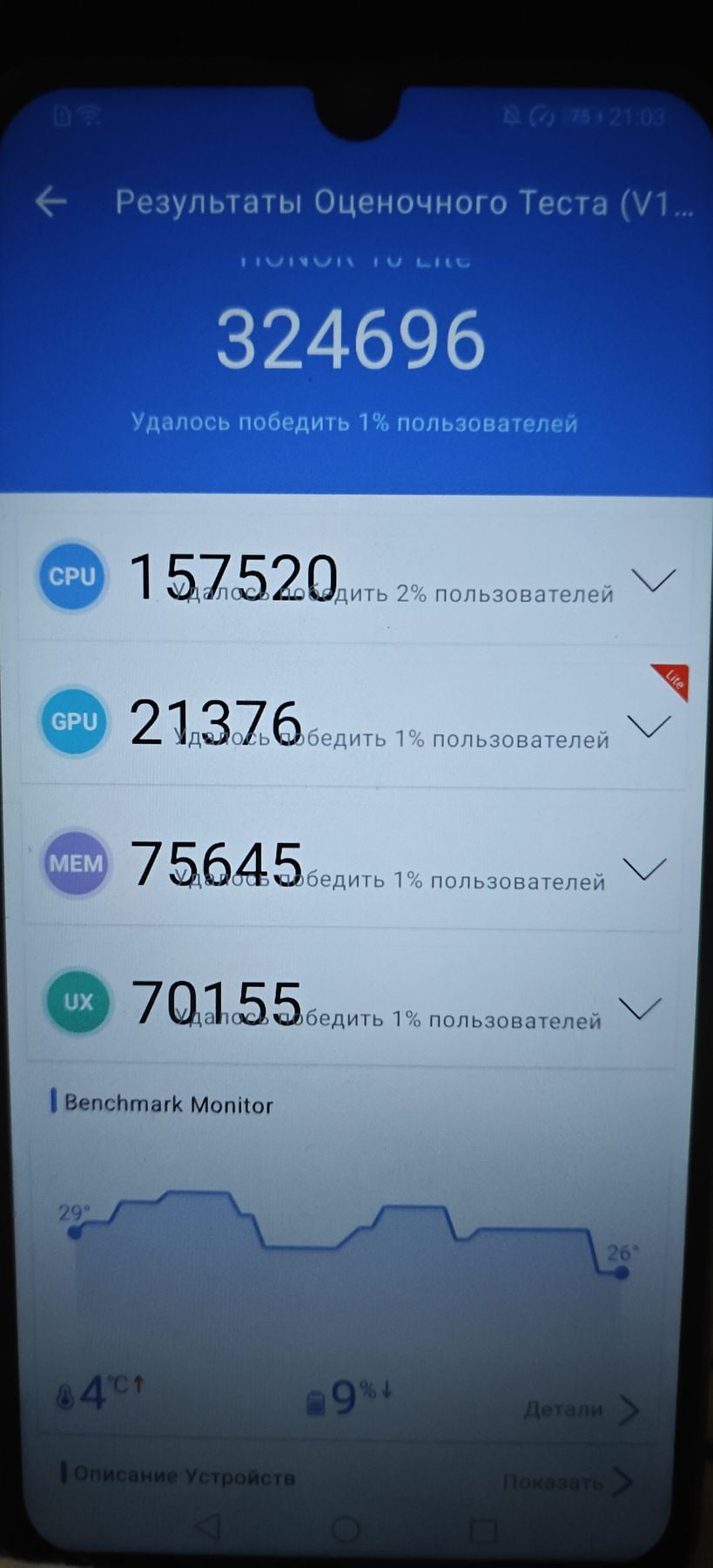Honor 10 Lite AnTuTu – 324,696