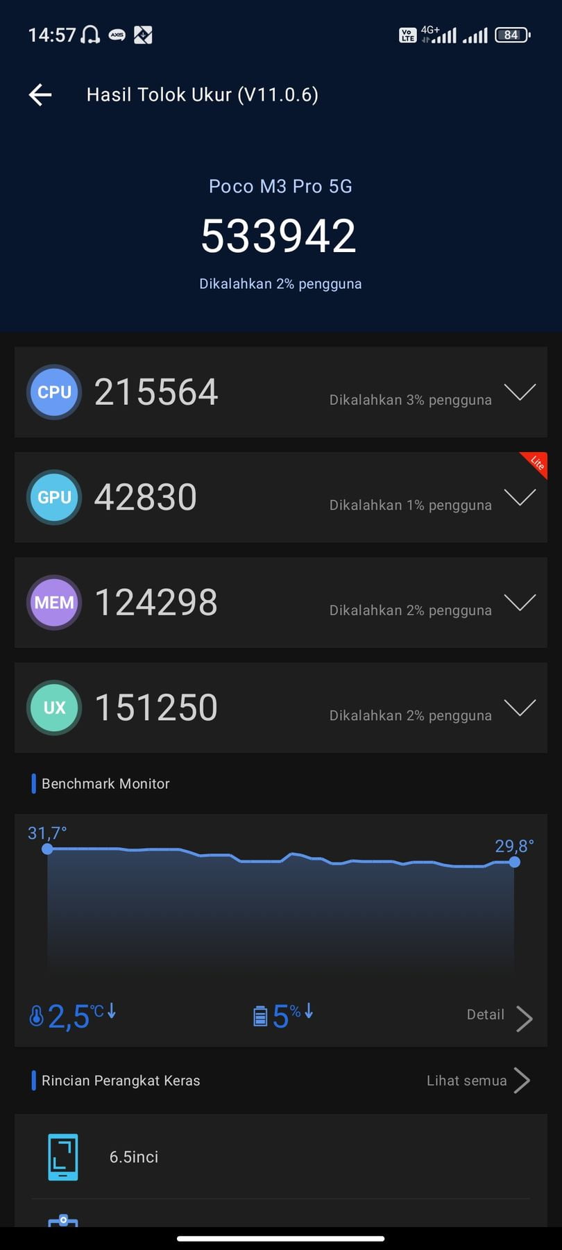 Xiaomi Poco M3 Pro AnTuTu – 533,942