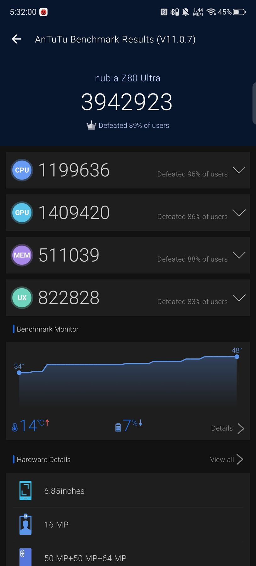 ZTE Nubia Z80 Ultra AnTuTu – 3,942,923
