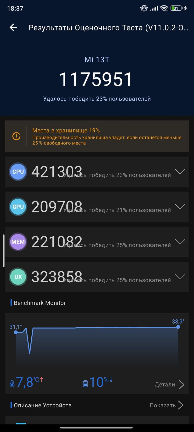 Xiaomi 13T AnTuTu – 1,175,951