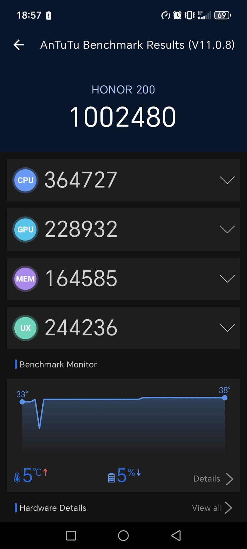 Honor 200 AnTuTu – 1,002,480
