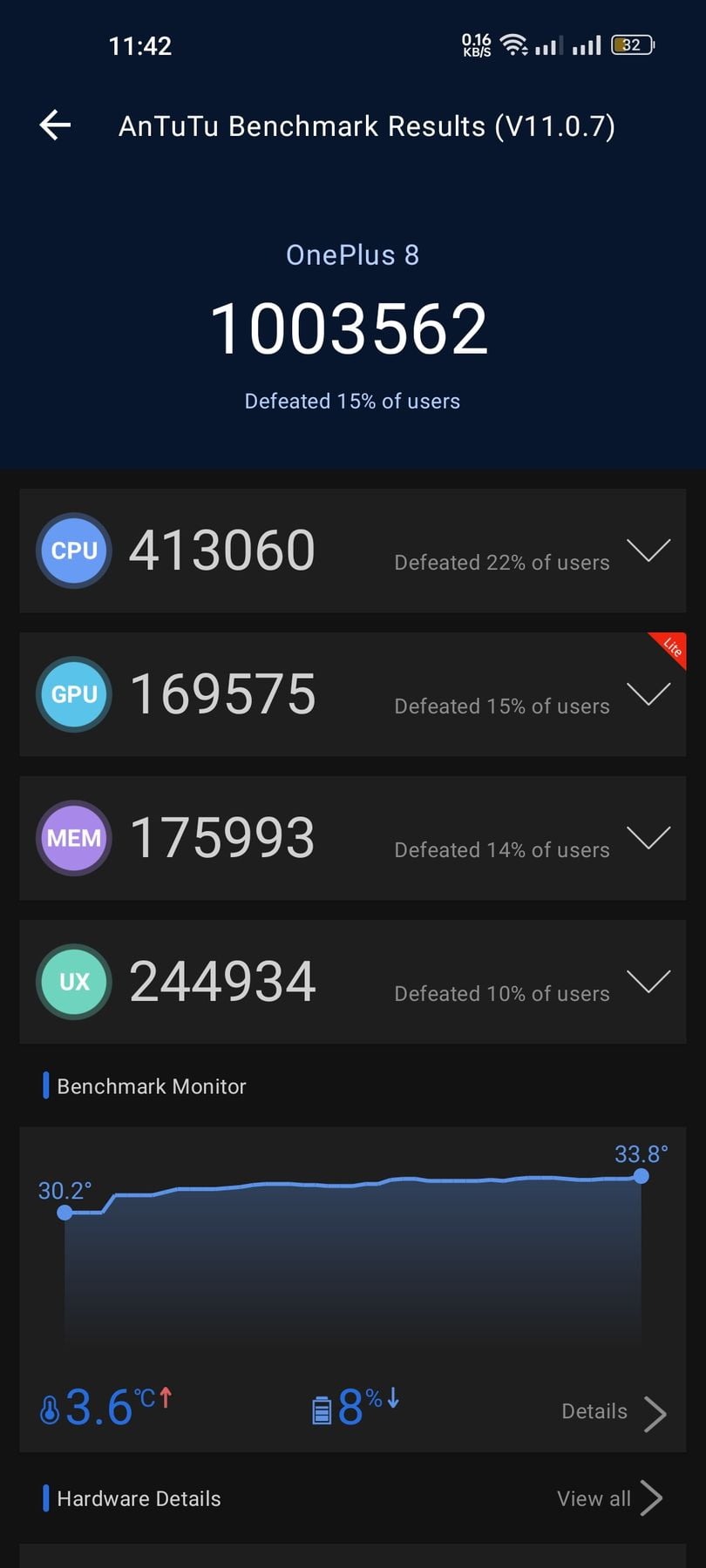 OnePlus 8 AnTuTu – 1,003,562