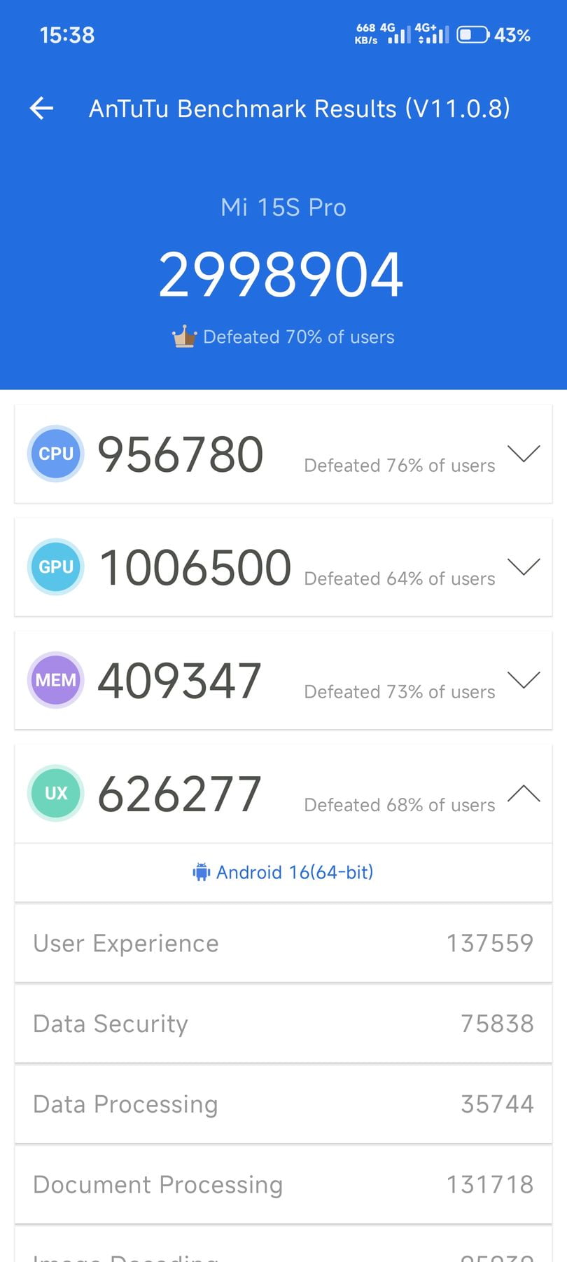 Xiaomi 15S Pro AnTuTu – 2,998,904