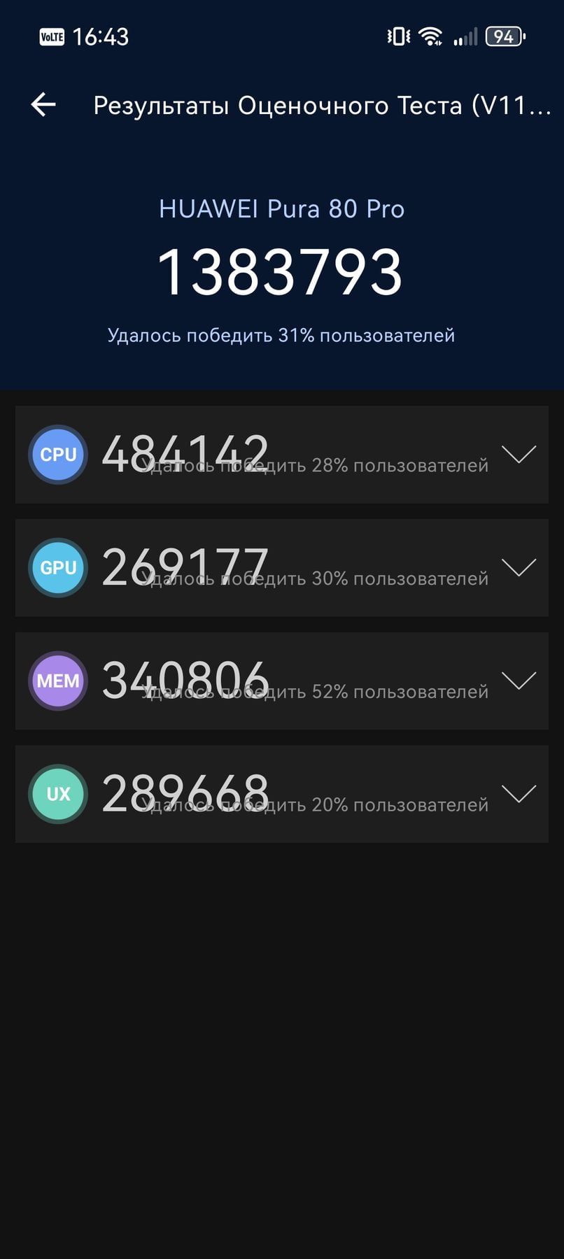 Huawei Pura 80 Pro AnTuTu – 1,383,793