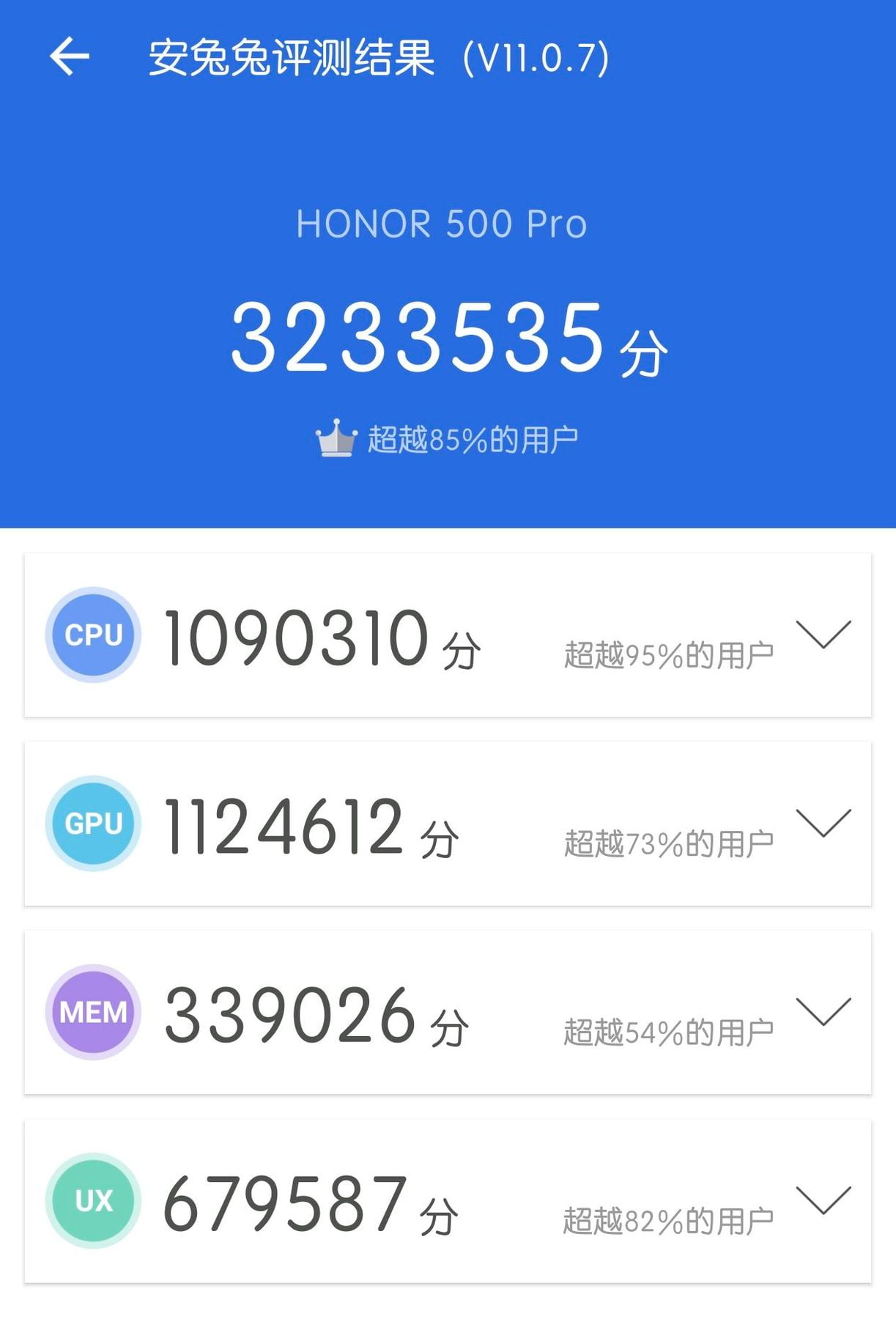 Honor 500 Pro AnTuTu – 3,233,535