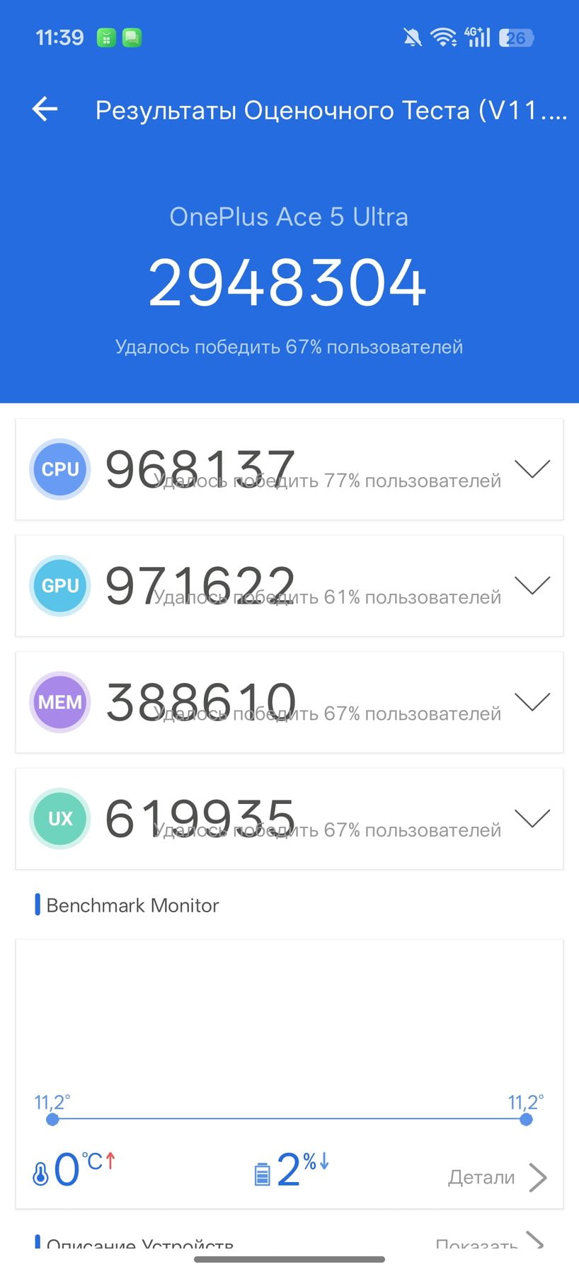 OnePlus Ace 5 Ultra AnTuTu – 2,948,304