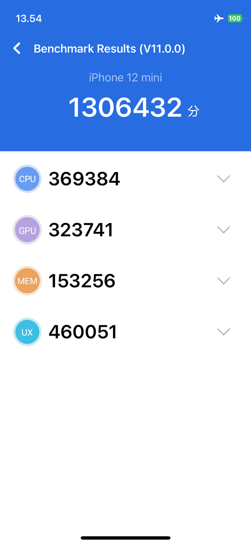 Apple iPhone 12 mini AnTuTu – 1,306,432